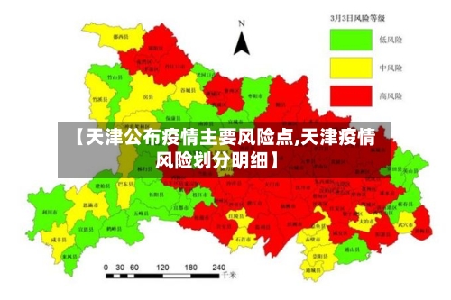 【天津公布疫情主要风险点,天津疫情风险划分明细】