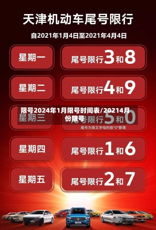 限号2024年1月限号时间表/20214月份限号