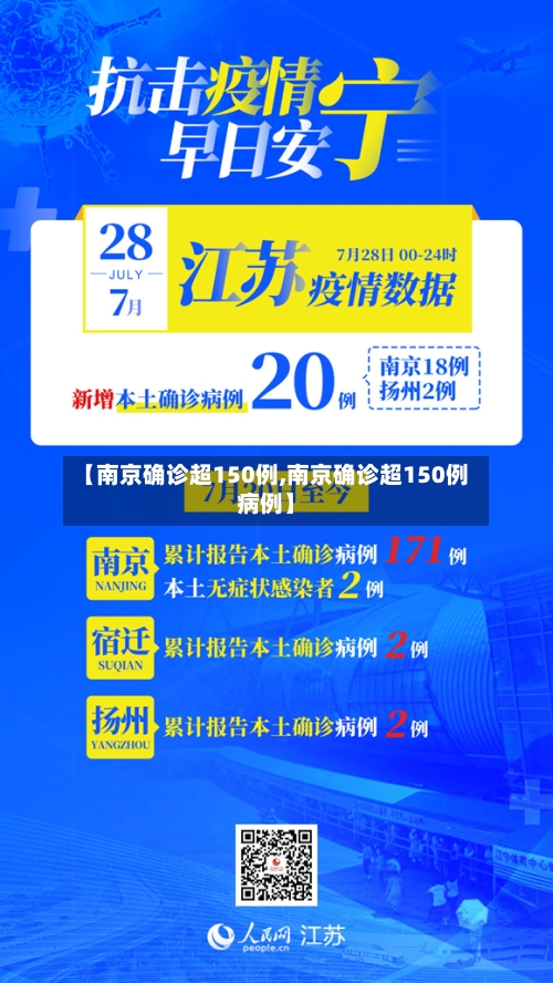 【南京确诊超150例,南京确诊超150例病例】-第3张图片