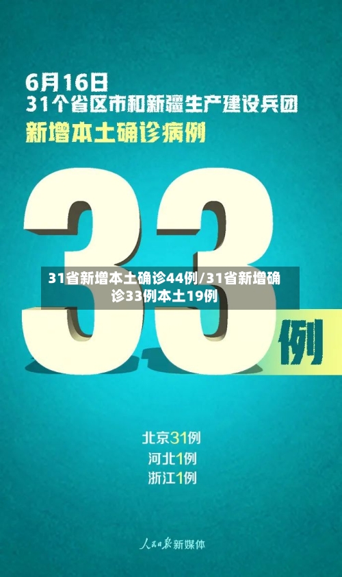 31省新增本土确诊44例/31省新增确诊33例本土19例-第3张图片