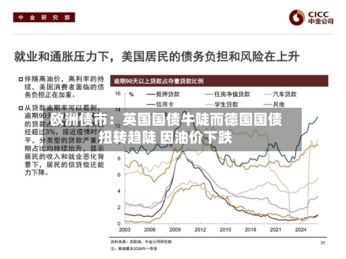 欧洲债市：英国国债牛陡而德国国债扭转趋陡 因油价下跌