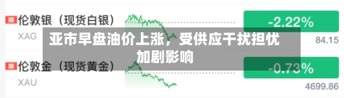 亚市早盘油价上涨，受供应干扰担忧加剧影响