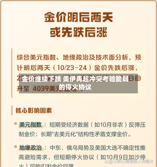 金价继续下跌 美伊再起冲突考验脆弱的停火协议