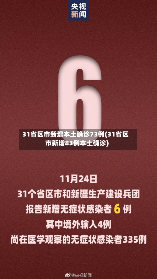 31省区市新增本土确诊73例(31省区市新增83例本土确诊)