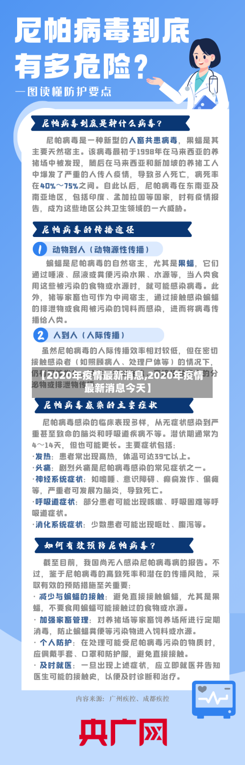 【2020年疫情最新消息,2020年疫情最新消息今天】