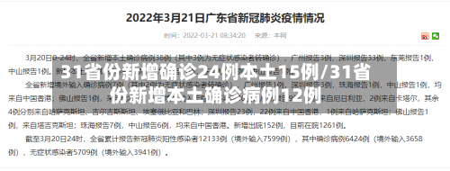 31省份新增确诊24例本土15例/31省份新增本土确诊病例12例