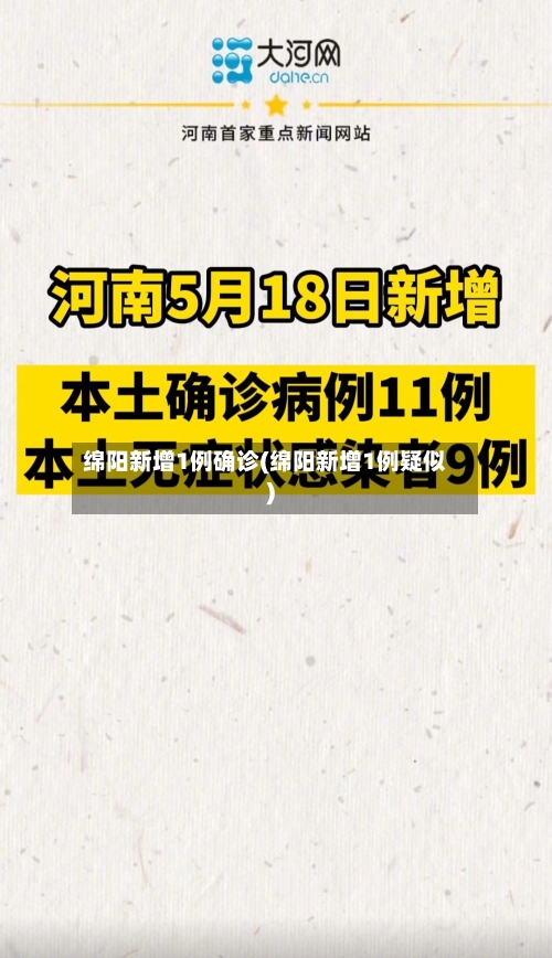 绵阳新增1例确诊(绵阳新增1例疑似)