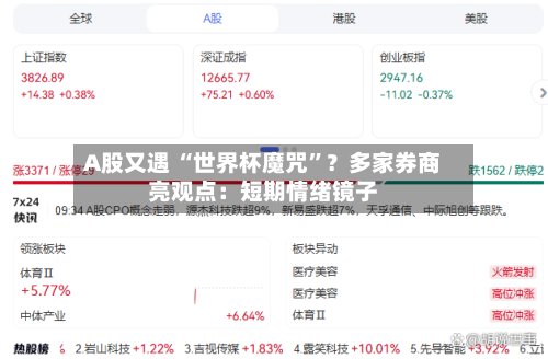 A股又遇 “世界杯魔咒	”？多家券商亮观点：短期情绪镜子-第2张图片