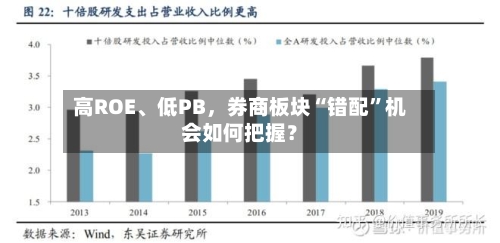 高ROE、低PB，券商板块“错配”机会如何把握？