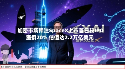 加密市场押注SpaceX上市首日较IPO费用
溢价20% 估值达2.2万亿美元-第3张图片