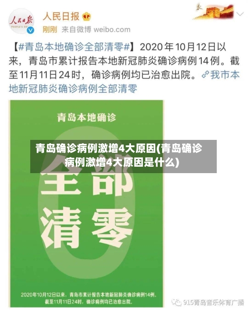 青岛确诊病例激增4大原因(青岛确诊病例激增4大原因是什么)