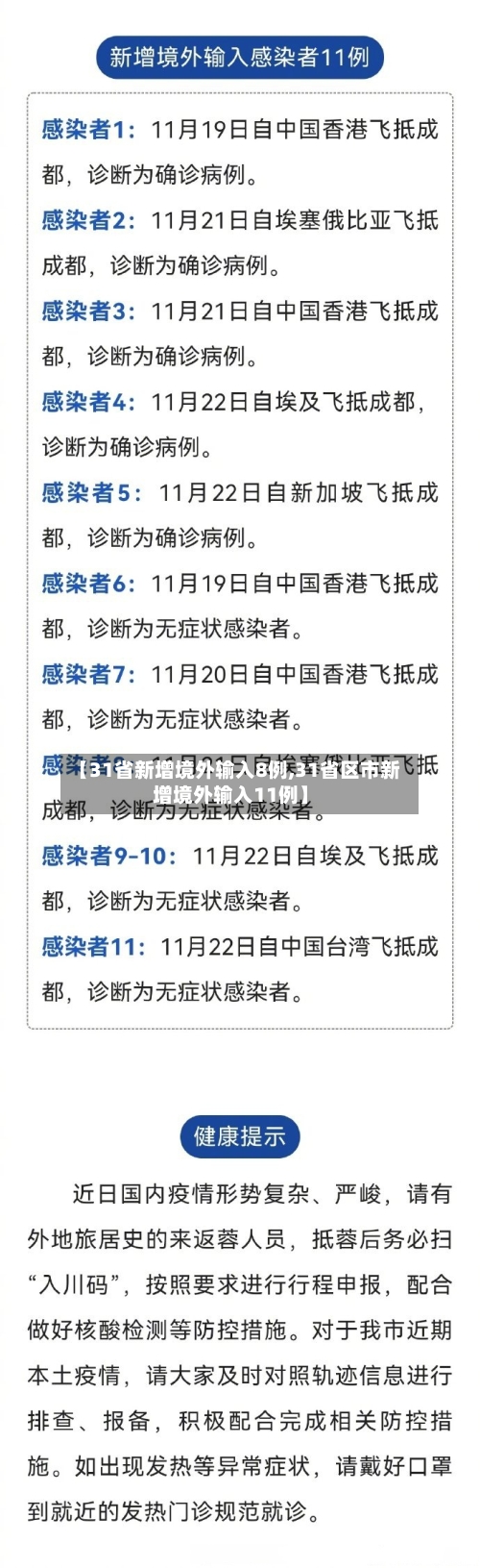 【31省新增境外输入8例,31省区市新增境外输入11例】-第2张图片