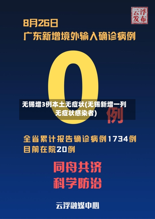 无锡增3例本土无症状(无锡新增一列无症状感染者)-第2张图片