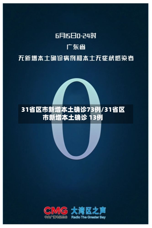 31省区市新增本土确诊73例/31省区市新增本土确诊 13例
