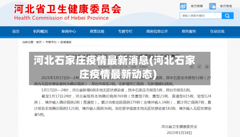 河北石家庄疫情最新消息(河北石家庄疫情最新动态)-第2张图片