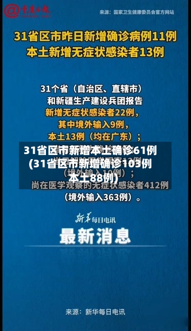 31省区市新增本土确诊61例(31省区市新增确诊103例本土88例)-第2张图片