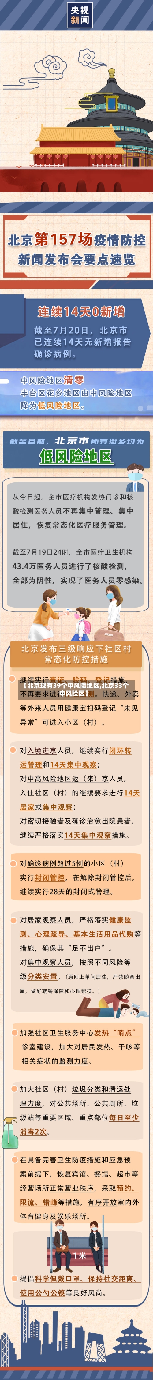 【北京现有39个中风险地区,北京33个中风险区】