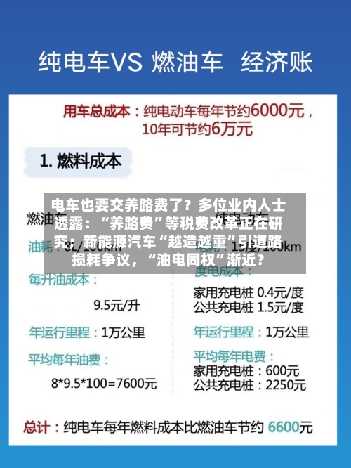 电车也要交养路费了？多位业内人士透露：“养路费	”等税费改革正在研究；新能源汽车“越造越重”引道路损耗争议	，“油电同权”渐近？-第2张图片