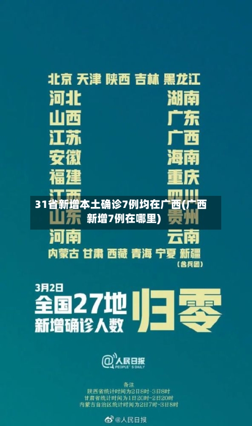 31省新增本土确诊7例均在广西(广西新增7例在哪里)-第2张图片