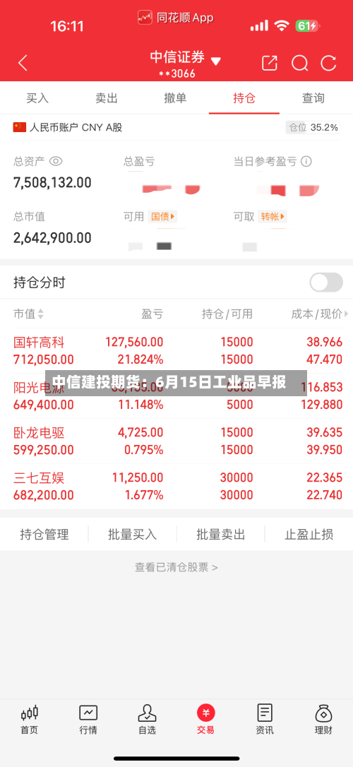 中信建投期货:6月15日工业品早报-第2张图片