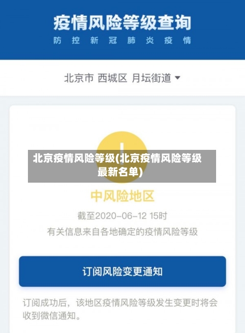 北京疫情风险等级(北京疫情风险等级最新名单)
