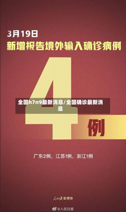全国h7n9最新消息/全国确诊最新消息-第3张图片