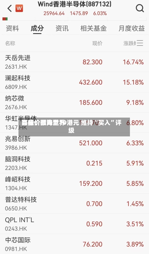 高盛：颐海世界目标价微降至19港元 维持“买入	”评级-第3张图片