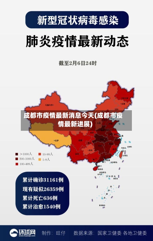成都市疫情最新消息今天(成都市疫情最新进展)-第2张图片