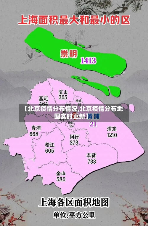 【北京疫情分布情况,北京疫情分布地图实时更新】-第2张图片
