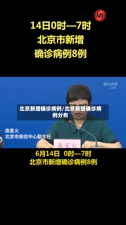 北京新增确诊病例/北京新增确诊病例分布