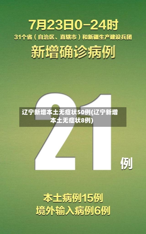 辽宁新增本土无症状50例(辽宁新增本土无症状8例)-第3张图片