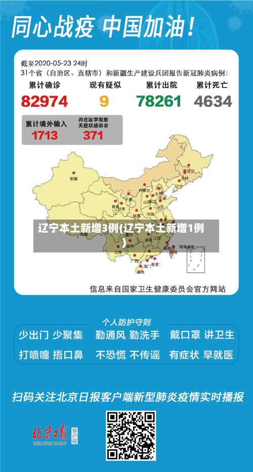 辽宁本土新增3例(辽宁本土新增1例)-第2张图片