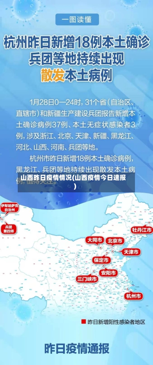 山西昨日疫情情况(山西疫情今日速报)