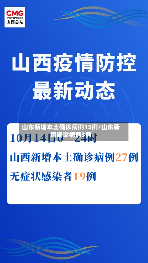 山东新增本土确诊病例15例/山东新增确诊病例3例