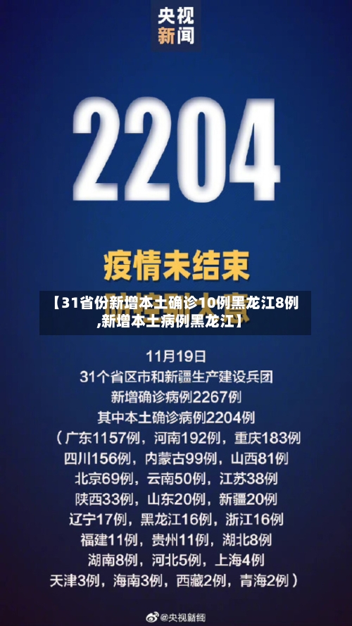 【31省份新增本土确诊10例黑龙江8例,新增本土病例黑龙江】-第2张图片