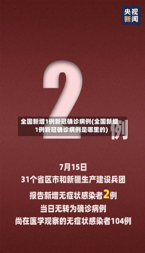 全国新增1例新冠确诊病例(全国新增1例新冠确诊病例是哪里的)-第3张图片