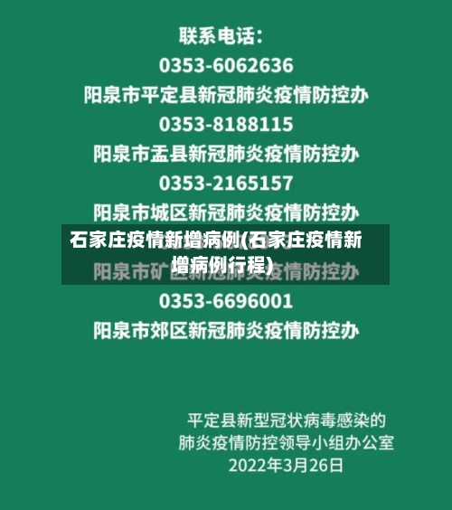 石家庄疫情新增病例(石家庄疫情新增病例行程)-第3张图片