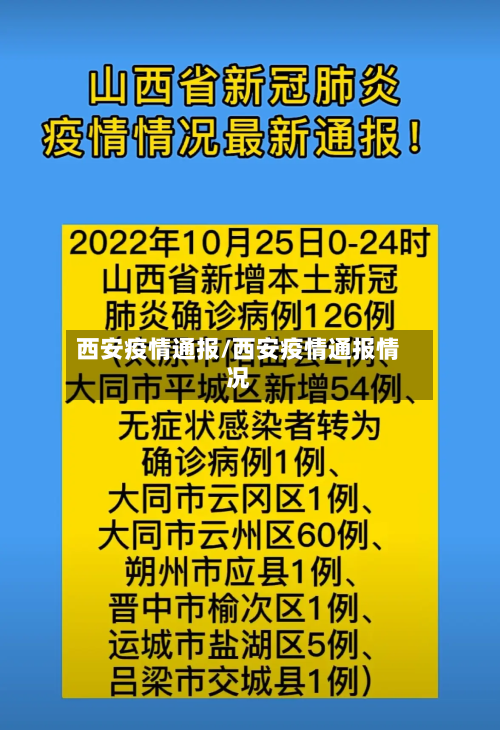西安疫情通报/西安疫情通报情况