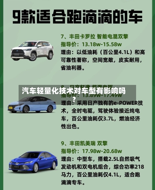 汽车轻量化技术对车型有影响吗?-第3张图片