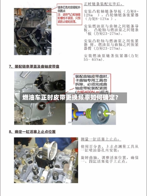 燃油车正时皮带更换频率如何确定？-第2张图片
