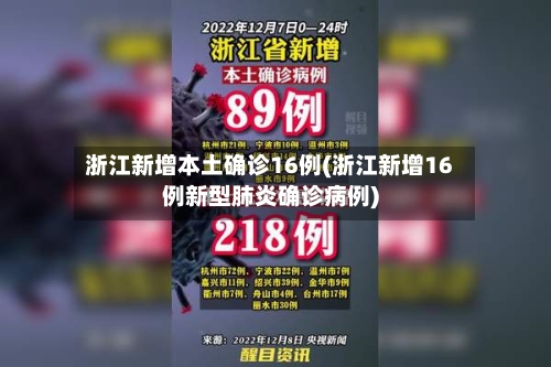 浙江新增本土确诊16例(浙江新增16例新型肺炎确诊病例)