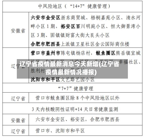 辽宁省疫情最新消息今天新增(辽宁省疫情最新情况播报)-第2张图片