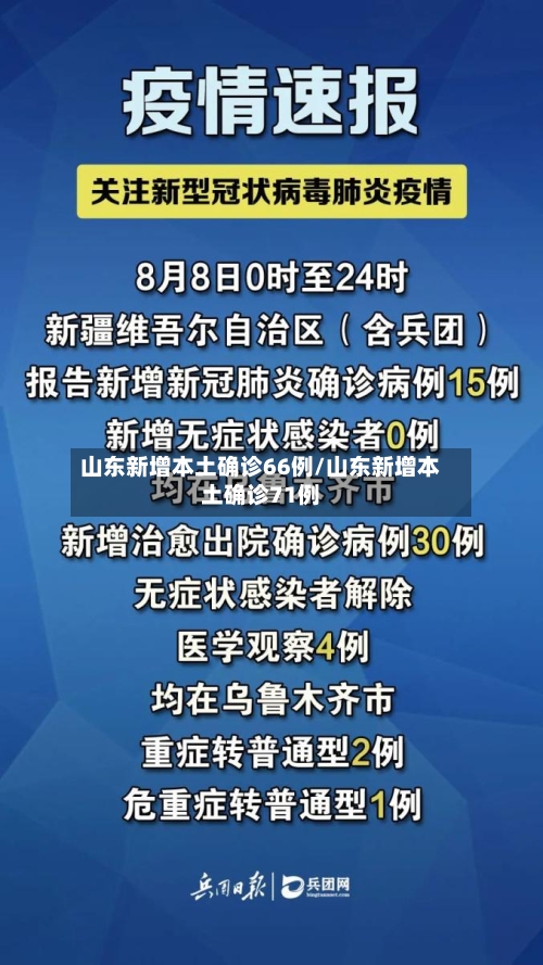 山东新增本土确诊66例/山东新增本土确诊71例