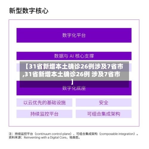 【31省新增本土确诊26例涉及7省市,31省新增本土确诊26例 涉及7省市】-第3张图片