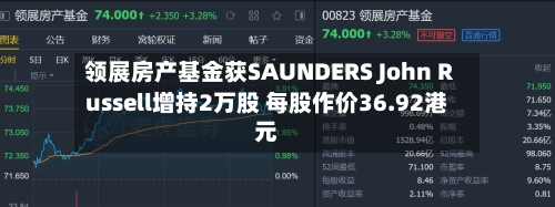 领展房产基金获SAUNDERS John Russell增持2万股 每股作价36.92港元-第2张图片