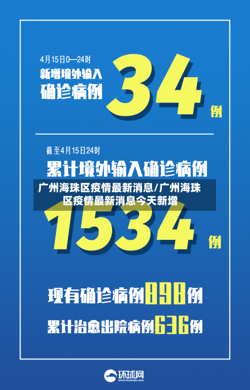 广州海珠区疫情最新消息/广州海珠区疫情最新消息今天新增