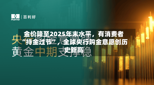 金价降至2025年末水平，有消费者“持金过节”	，全球央行购金意愿创历史新高-第3张图片
