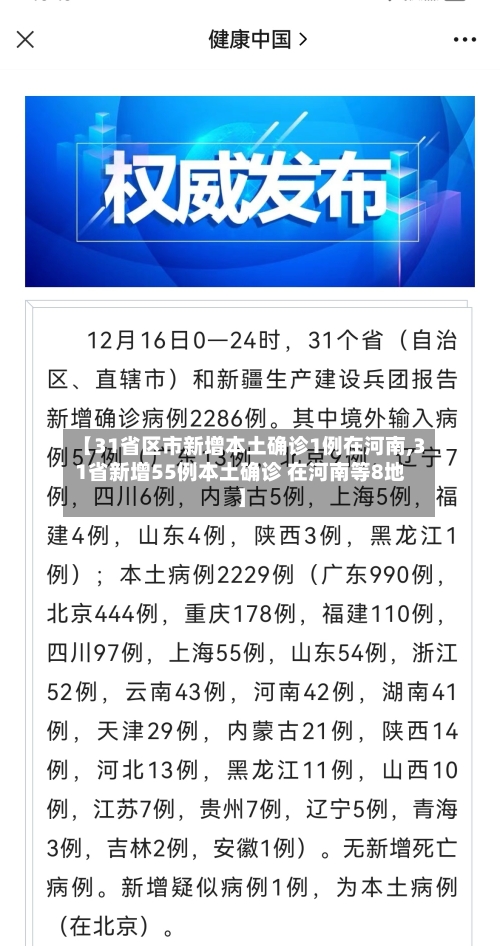 【31省区市新增本土确诊1例在河南,31省新增55例本土确诊 在河南等8地】-第2张图片