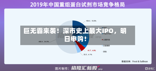 巨无霸来袭！深市史上最大IPO，明日申购！-第2张图片