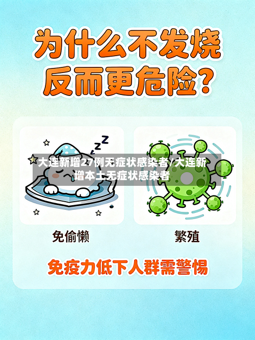 大连新增27例无症状感染者/大连新增本土无症状感染者